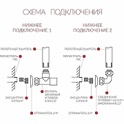 Водяной полотенцесушитель Terminus Классик П7 500x796 4670030726285 Хром-3