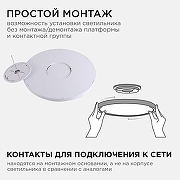 Накладной светильник Apeyron Electrics 18-135 цвет плафона/подвески Белый, цвет арматуры Белый-2