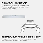 Накладной светильник Apeyron Electrics 18-140 цвет плафона/подвески Белый, цвет арматуры Белый-2