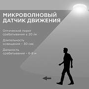 Накладной светильник Apeyron Electrics 28-13 цвет плафона/подвески Белый, цвет арматуры Белый-2