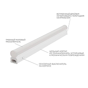 Накладной светильник Apeyron Electrics 30-01 цвет плафона/подвески Белый, цвет арматуры Белый-3