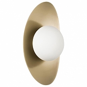 Накладной светильник Arlight PERLEN 57587 200 мм х 350 мм