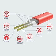 Теплый пол Electrolux Easy Fix Mat EEFM2-180-3,5комплект НС-1432025 с терморегулятором-3