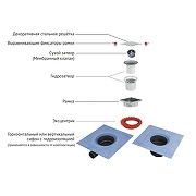 Душевой трап Berges Zentrum Antik 100х100 092464 с решеткой цвет Золото глянец-2