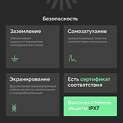 Теплый пол EWRIKA Mat EWR 150-9 самоклеящийся без терморегулятора-4