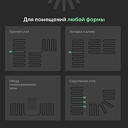 Теплый пол EWRIKA Mat EWR 150-12 с терморегулятором ТЕП51Ч цвет Черный-4