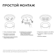 Модуль светодиодный Apeyron Electrics 02-15 IP 20-7