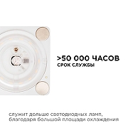 Модуль светодиодный Apeyron Electrics 02-15 IP 20-10