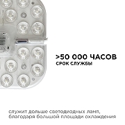 Модуль светодиодный Apeyron Electrics 02-55 IP 20-8