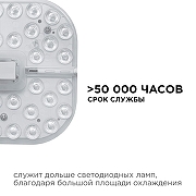 Модуль светодиодный Apeyron Electrics 02-59 IP 20-8