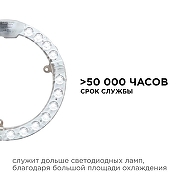 Модуль светодиодный Apeyron Electrics 02-60 IP 20-2