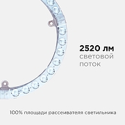 Модуль светодиодный Apeyron Electrics 02-64 IP 20-6