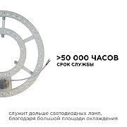 Модуль светодиодный Apeyron Electrics 02-69 IP 20-11