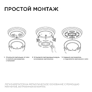 Модуль светодиодный Apeyron Electrics 02-70 IP 20-2