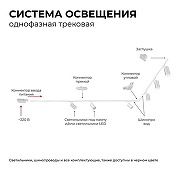 Соединитель гибкий для треков Apeyron Electrics 09-128 цвет арматуры Белый-5