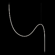 Подвесной светильник Loft it Thread 10388C Black цвет плафона/подвески Белый, цвет арматуры Черный-2