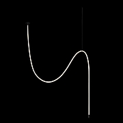 Подвесной светильник Loft it Thread 10388C Black цвет плафона/подвески Белый, цвет арматуры Черный-3