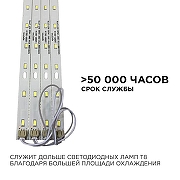 Модуль светодиодный Apeyron Electrics 12-140 IP 20-3