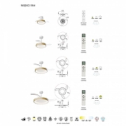 Светодиодная лента LEDS POWER ПРО200 9063 длина 5000 мм-2
