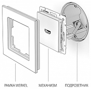 Розетка HDMI без рамки Werkel слоновая кость W1186003 цвет Слоновая кость-3