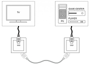 Розетка HDMI без рамки Werkel черный матовый W1186008 цвет Черный-1