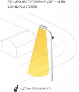 Датчик освещенности Elektrostandard SNS-L a026126 цвет Белый-3