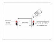 Контроллер-диммер с пультом ДУ Ambrella Light GS GS11001 цвет Черный-3