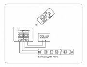 Контроллер-диммер с пультом ДУ Ambrella Light GS GS11051 цвет Черный-3