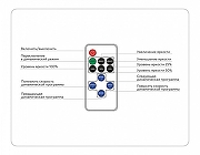 Контроллер-диммер с пультом ДУ Ambrella Light GS GS11051 цвет Черный-4