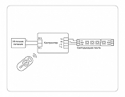 Контроллер-регулятор ЦТ с пультом ДУ Ambrella Light GS GS11151 цвет Черный-3