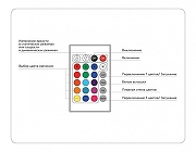 Контроллер-регулятор цвета RGB с пультом ДУ Ambrella Light GS GS11201 цвет Белый-4