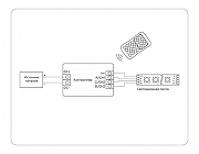 Контроллер-регулятор цвета RGB с пультом ДУ Ambrella Light GS GS11351 цвет Черный-3