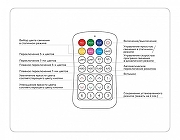 Контроллер-регулятор цвета RGB с пультом ДУ Ambrella Light GS GS11351 цвет Черный-4