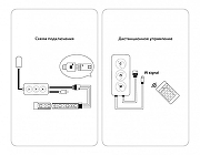 Контроллер-регулятор цвета RGBW с пультом ДУ Ambrella Light GS GS11601 цвет Белый-4