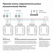 Выключатель одноклавишный с подсветкой без рамки Werkel дымчатый W4513641 цвет Серый-7
