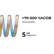 Светодиодная лента Apeyron Electrics 00-392 цвет медь-4