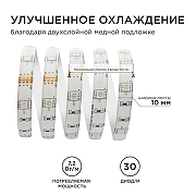 Светодиодная лента Apeyron Electrics 00-41 цвет белый-4