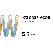 Светодиодная лента Apeyron Electrics 00-490 цвет медь-4