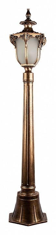 Ландшафтный светильник Loft it Alessano 100017/1100 