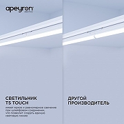 Накладной светильник Apeyron Electrics 30-04 цвет плафона/подвески Белый, цвет арматуры Белый-8