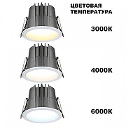 Встраиваемый светильник Novotech Lang 359428 цвет Белый-1