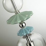 Подвесной светильник Odeon Light B1zet 4893/1 цвет хром-3