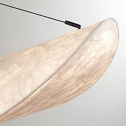 Подвесной светильник Odeon Light S1lk 7067/36L цвет плафона/подвески Белый, цвет арматуры Черный-4