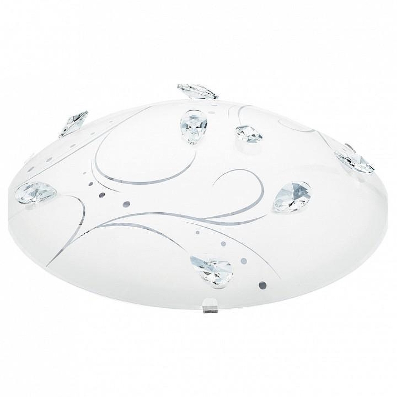 Накладной светильник Eglo Sorrenta 1 95689 