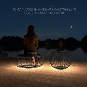 Ландшафтный светильник Elektrostandard F1renze a067384 цвет плафона/подвески Черный, цвет арматуры Черный-3