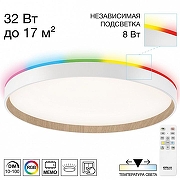 Накладной светильник Citilux ETALON CL750400R цвет Белый