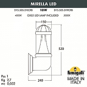 Светильник на штанге Fumagalli Sauro D15.505.000.WXD1L.CRB цвет плафона/подвески Прозрачный, цвет арматуры Белый-2