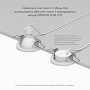 Встраиваемый светильник Denkirs DK2030 DK2030-WH цвет Белый-4