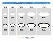 Накладной светильник Ambrella Light FZ FZ1907 цвет плафона/подвески Белый, цвет арматуры Белый-6