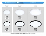Накладной светильник Ambrella Light FZ FZ1959 цвет плафона/подвески Белый, цвет арматуры Белый-4